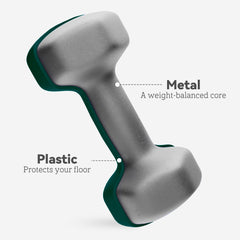 PURE Dumbbells Set with Storage Rack, 2 x 1kg, 2 x 3kg, 2 x 5kg, Green