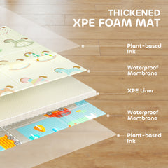 PURE Foldable Double-Sided Baby Play Mat, for Toddlers, Bedrooms, Nurseries, Playrooms