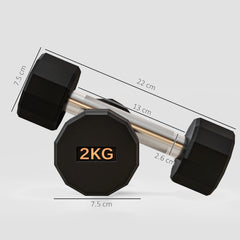 PURE Dumbbells Weights Set with 12-Sided Shape and Non-Slip Grip for Men Women Home Gym Workout, 2 x 2kg