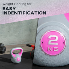 PURE Kettlebell, 2kg Kettle Bells with Handle for Home Gym Weight Lifting and Strength Training, Pink and Grey