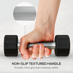 2 x 2kg Dumbbells Weights Set with 12-Sided Shape and Non-Slip Grip for Men Women Home Gym Workout