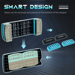 PURE Aerobic Step with 3-Level Adjustable Heights for Home, Office Exercise, Black and Blue