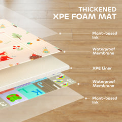 PURE Foldable Baby Play Mat Double-Sided, Reversible Foam Soft Crawling Mat for Toddlers, for Bedroom, Nursery and Playroom