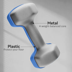 PURE 2 x 1kg, 2 x 1.5kg and 2 x 2kg Hexagonal Dumbbells Weights Set with Non-Slip Grip for Home Gym Workout