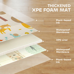 PURE Baby Play Mat, Double Sideded Foldable Kids Crawling Mat, Reversible & Waterproof, Animal