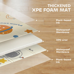 PURE Space-Themed Baby Plat Mat Double Sided, Foldable, Water-Resistant for Outdoor/Indoor, 177 x 146 x 1.5cm
